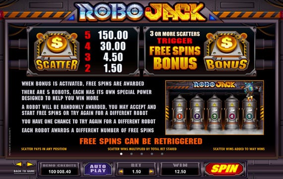 Триггер для бонусных фриспинов в игре Robo Jack онлайн