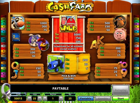 Игровой аппарат Cash Farm - символы и их коэффициенты для выплат Символы и их коэффиценты для выпла в игровом аппарате Cash Farm
